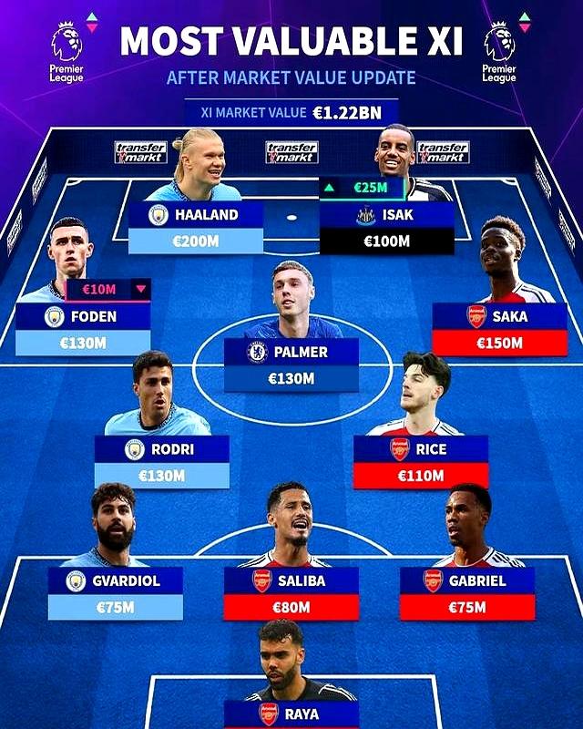 爱游戏网页版登录入口-英超新晋强队连胜，瞄准联赛前四