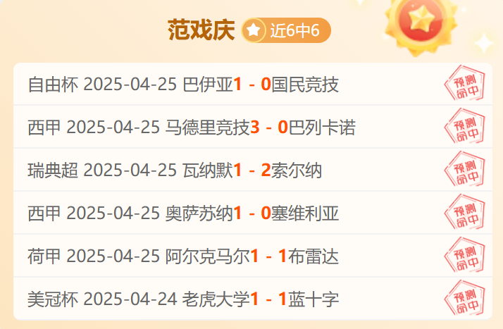 爱游戏在线-主场不利多亏疫情，客场表现须优化