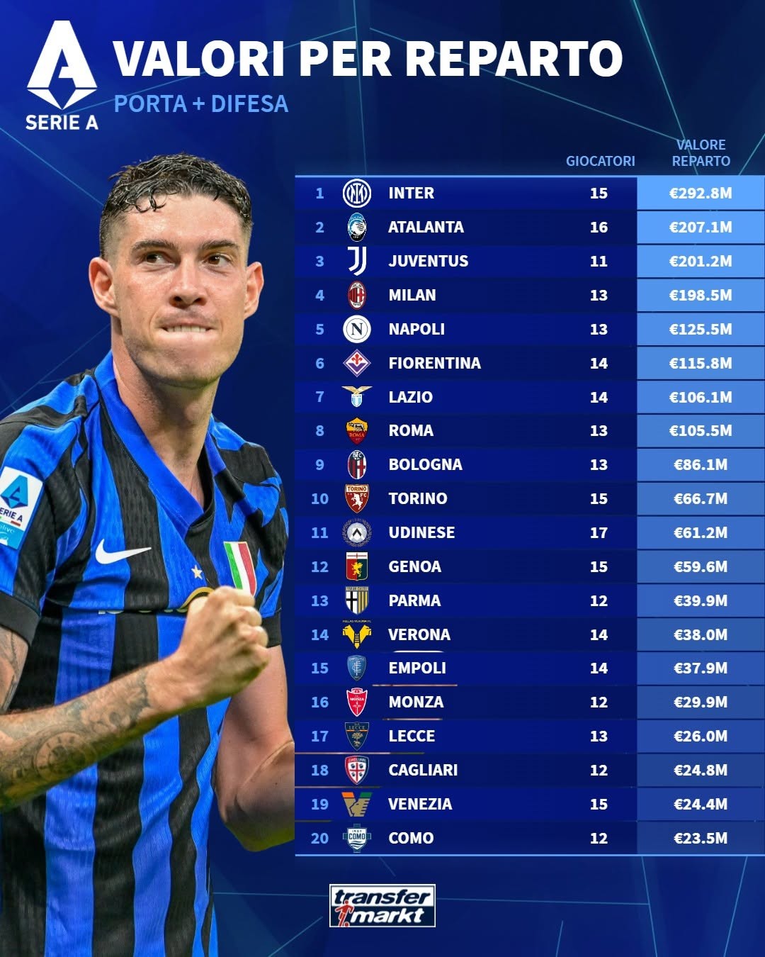 关于意甲联赛再度展现风采，球队追逐荣誉的信息