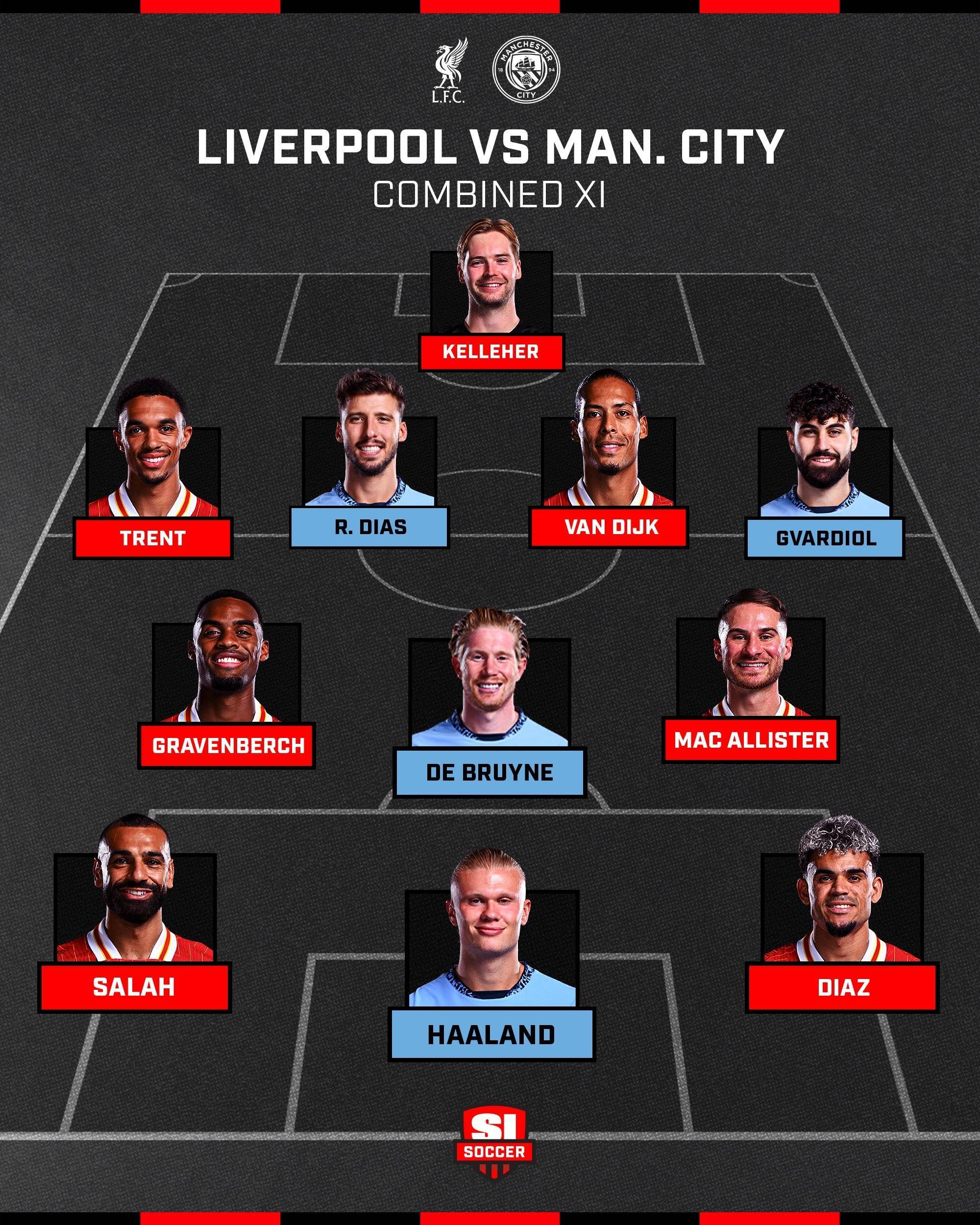 爱游戏-利物浦赛程密集，球员战术训练加强