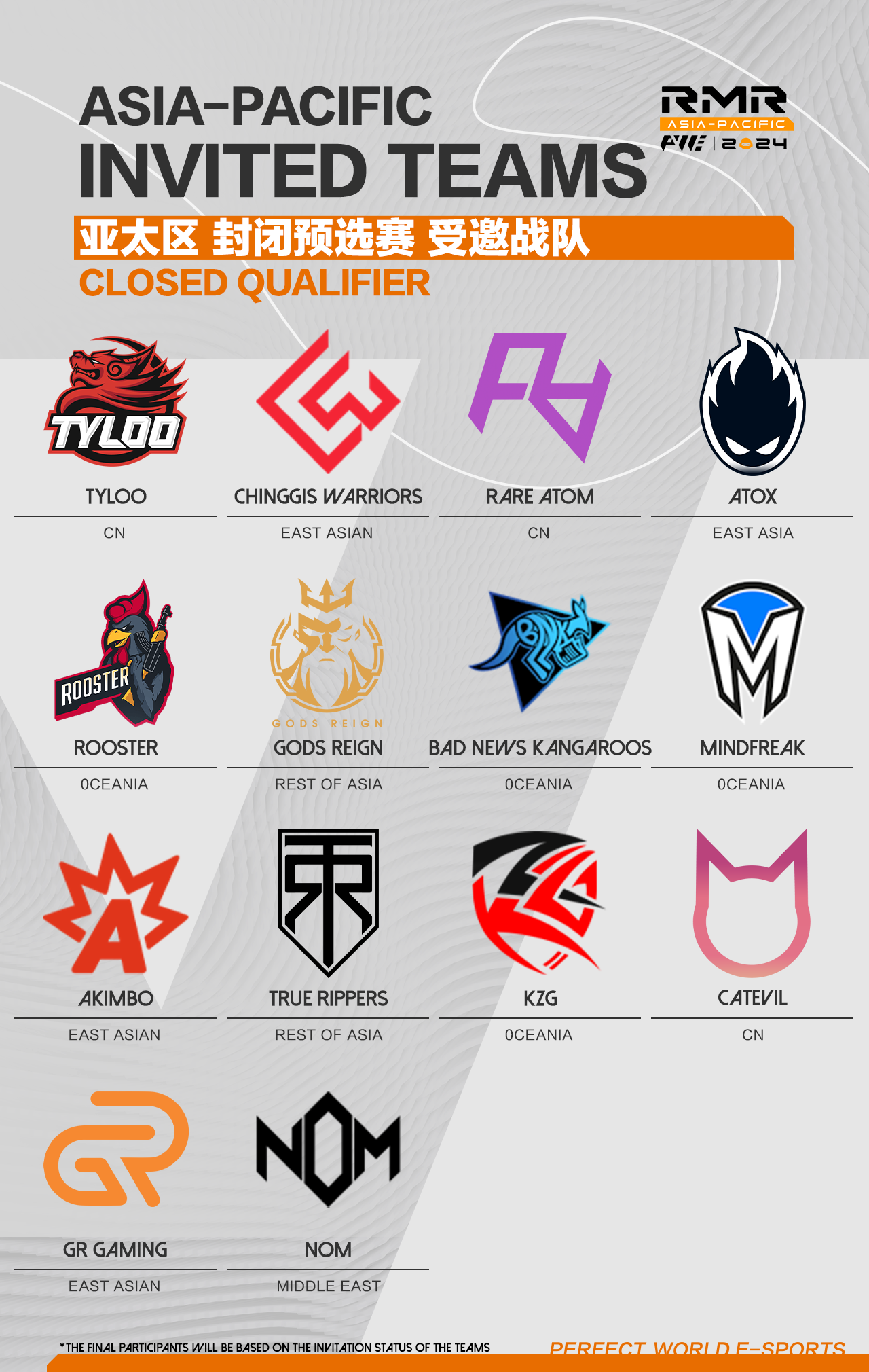 上海SIPG队员国际赛事攻守兼具