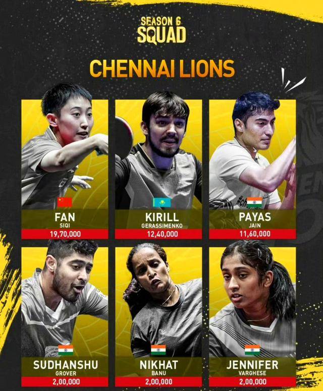 关于印度乒乓球选手奋勇夺首胜!雄心勃勃的信息 关于印度乒乓球选手奋勇夺首胜!雄心勃勃的信息