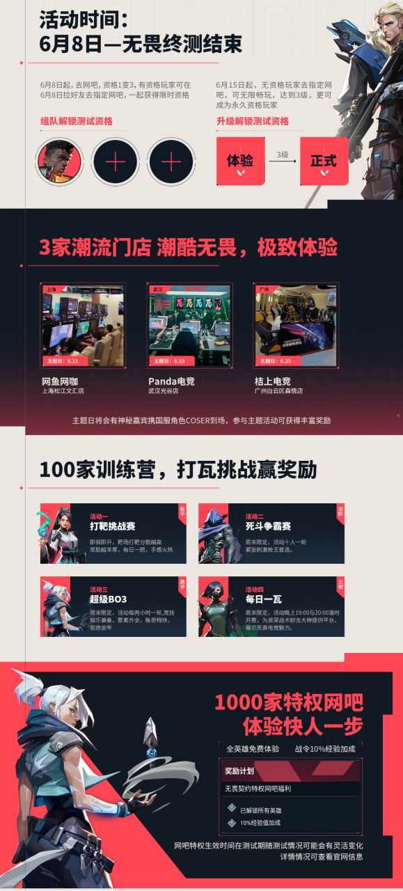 爱游戏网页版登录入口-关于东风战神在今日无畏契约比赛中表现亮眼，从落后到翻盘，网友热议不断的信息