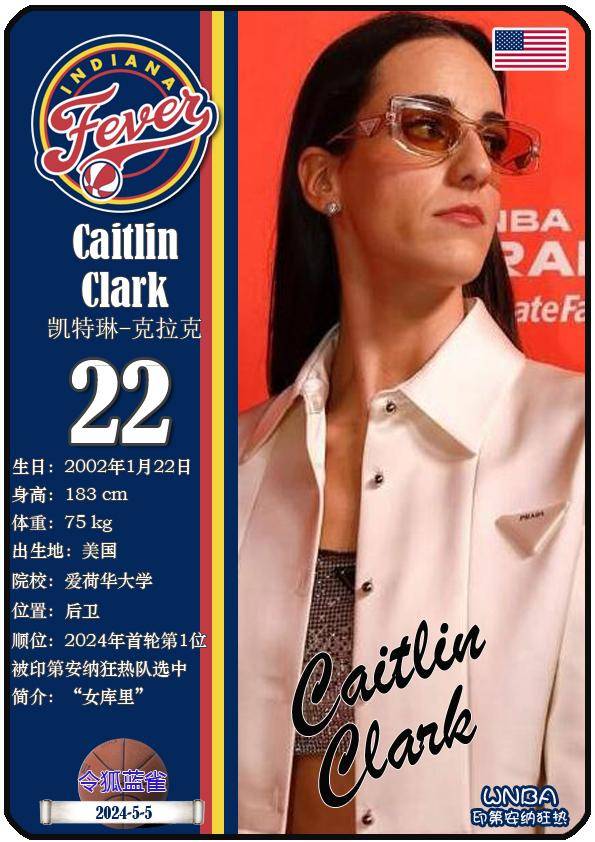 关于WNBA新赛季数据统计发布的信息 关于WNBA新赛季数据统计发布的信息