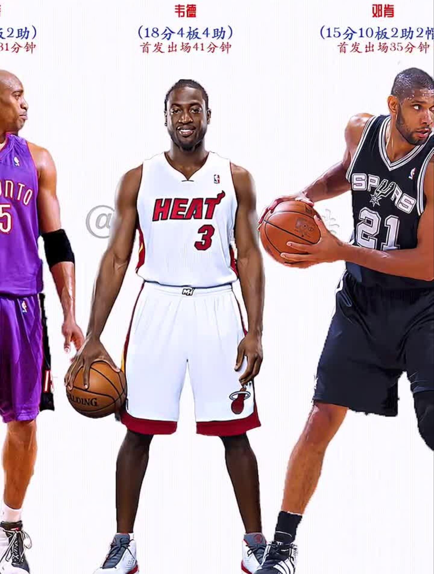 火箭新援首秀表现平平，球队战绩或造成下滑的简单介绍