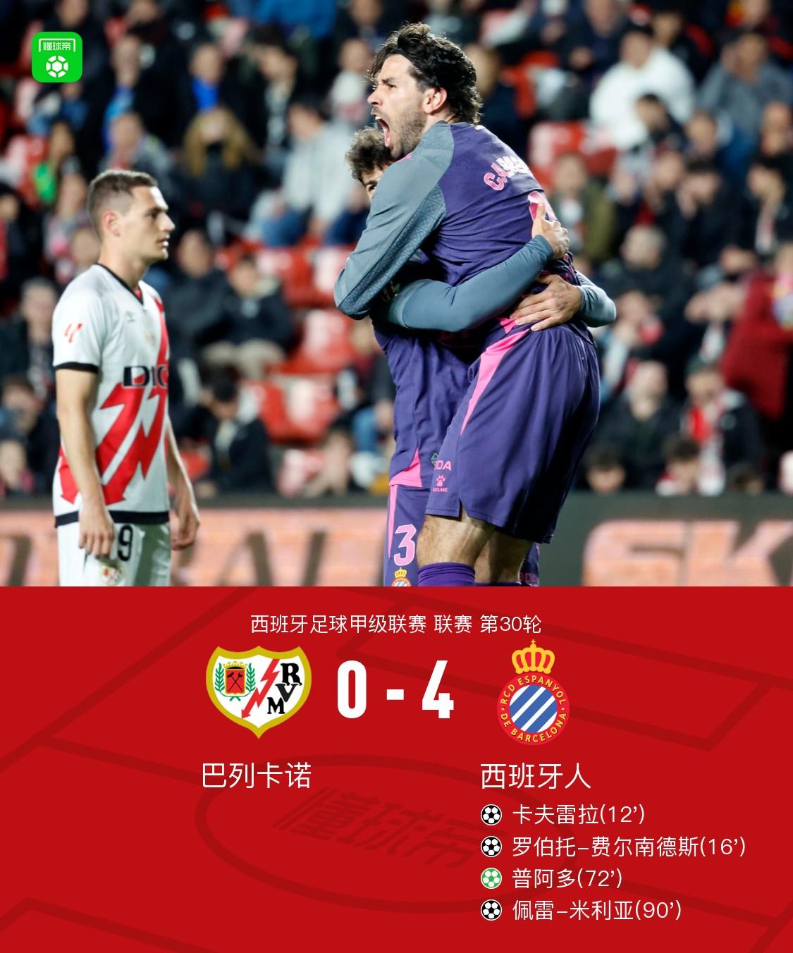 包含西班牙队以微弱差距战胜加拿大队的词条