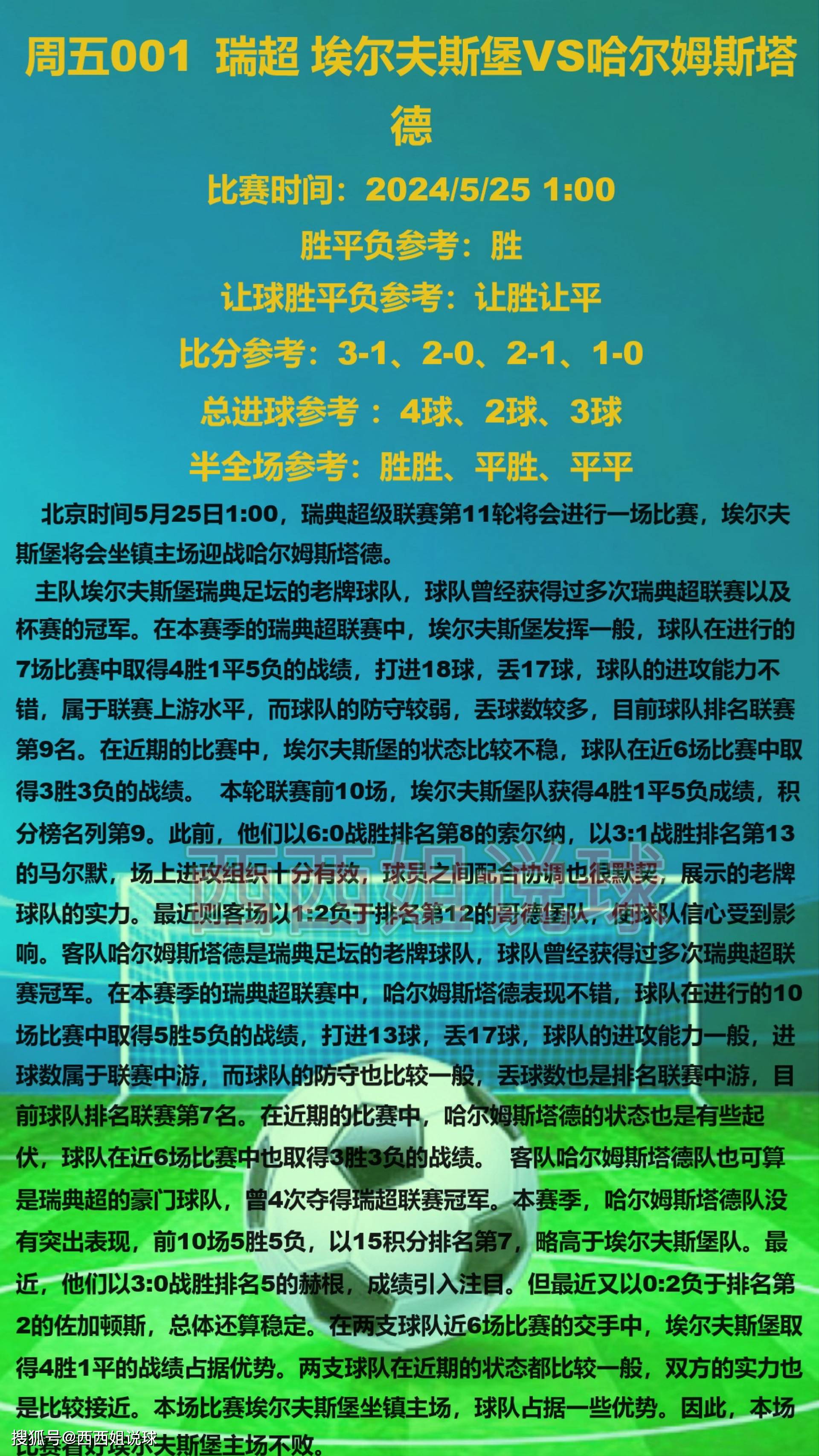 贝内文托小将梅开二度,帮助球队战胜博洛尼亚的简单介绍 贝内文托小将梅开二度,帮助球队战胜博洛尼亚的简单介绍