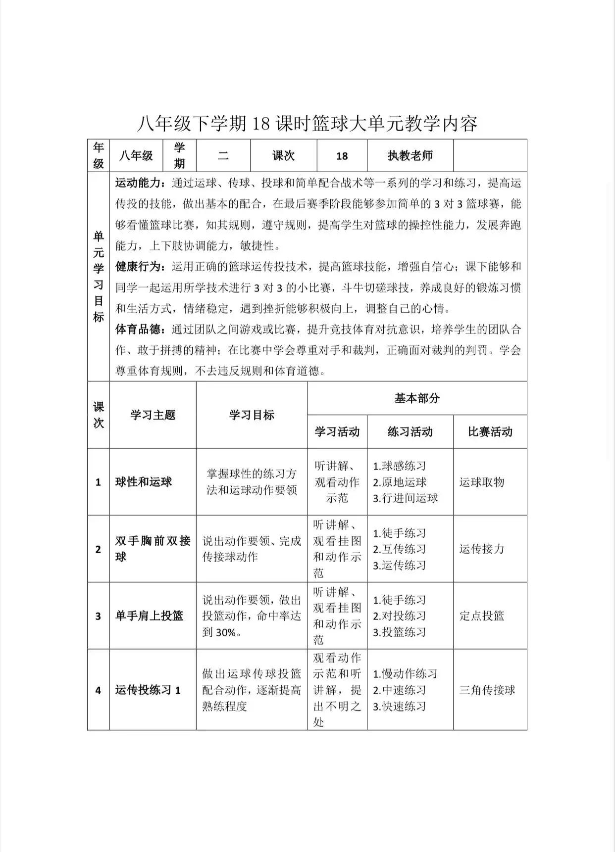 篮球教练团队进行集训，深入讨论战术技巧