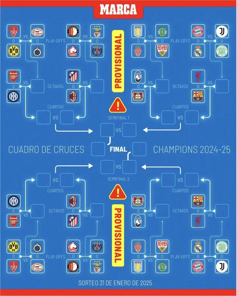 关于欧预赛淘汰赛展开,各队实力对比的信息 关于欧预赛淘汰赛展开,各队实力对比的信息