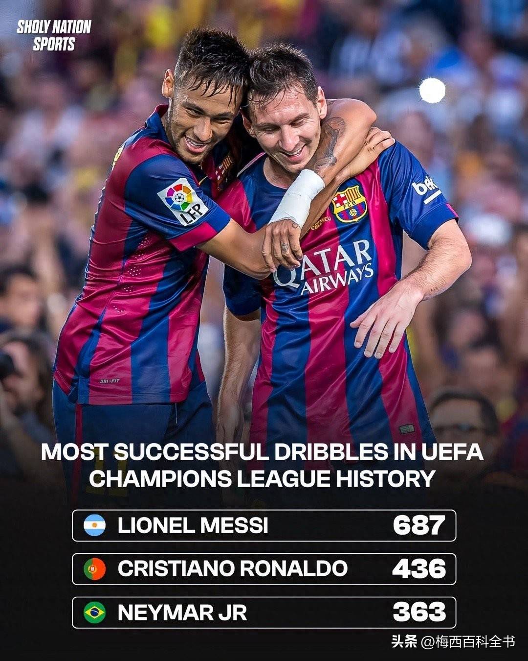 梅西率队取胜,巴萨晋级信心顶的简单介绍 梅西率队取胜,巴萨晋级信心顶的简单介绍